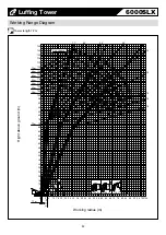 Preview for 32 page of Hitachi Sumitomo 6000SLX Specifications