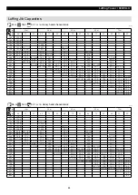 Preview for 33 page of Hitachi Sumitomo 6000SLX Specifications