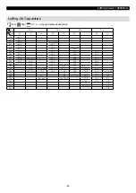 Preview for 35 page of Hitachi Sumitomo 6000SLX Specifications