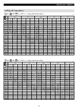 Preview for 37 page of Hitachi Sumitomo 6000SLX Specifications