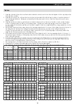 Preview for 39 page of Hitachi Sumitomo 6000SLX Specifications