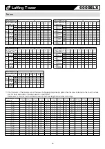 Preview for 40 page of Hitachi Sumitomo 6000SLX Specifications