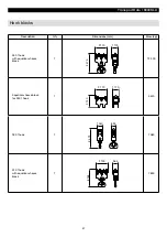 Preview for 47 page of Hitachi Sumitomo 6000SLX Specifications