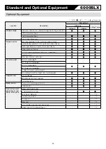 Preview for 50 page of Hitachi Sumitomo 6000SLX Specifications