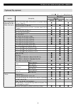 Preview for 51 page of Hitachi Sumitomo 6000SLX Specifications