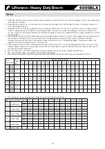 Preview for 62 page of Hitachi Sumitomo 6000SLX Specifications