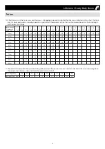 Preview for 63 page of Hitachi Sumitomo 6000SLX Specifications