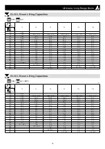 Preview for 65 page of Hitachi Sumitomo 6000SLX Specifications