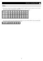 Preview for 67 page of Hitachi Sumitomo 6000SLX Specifications