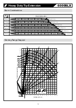 Preview for 68 page of Hitachi Sumitomo 6000SLX Specifications