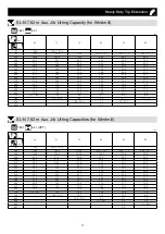 Preview for 69 page of Hitachi Sumitomo 6000SLX Specifications