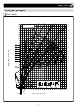 Preview for 73 page of Hitachi Sumitomo 6000SLX Specifications