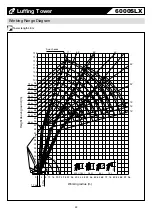 Preview for 74 page of Hitachi Sumitomo 6000SLX Specifications