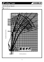 Preview for 76 page of Hitachi Sumitomo 6000SLX Specifications