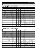 Preview for 77 page of Hitachi Sumitomo 6000SLX Specifications