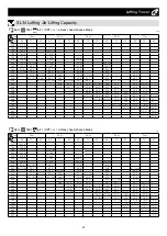 Preview for 79 page of Hitachi Sumitomo 6000SLX Specifications