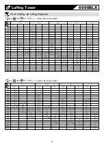 Preview for 80 page of Hitachi Sumitomo 6000SLX Specifications