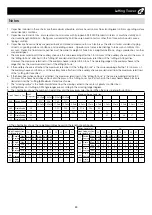 Preview for 81 page of Hitachi Sumitomo 6000SLX Specifications