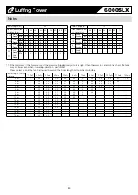 Preview for 82 page of Hitachi Sumitomo 6000SLX Specifications