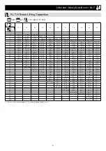 Preview for 93 page of Hitachi Sumitomo 6000SLX Specifications