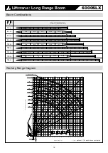 Preview for 96 page of Hitachi Sumitomo 6000SLX Specifications