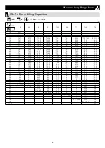 Preview for 97 page of Hitachi Sumitomo 6000SLX Specifications