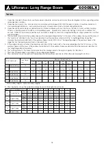 Preview for 98 page of Hitachi Sumitomo 6000SLX Specifications