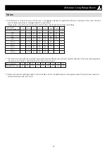 Preview for 99 page of Hitachi Sumitomo 6000SLX Specifications