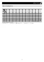 Preview for 101 page of Hitachi Sumitomo 6000SLX Specifications