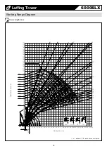 Preview for 102 page of Hitachi Sumitomo 6000SLX Specifications