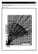 Preview for 103 page of Hitachi Sumitomo 6000SLX Specifications