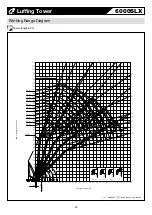 Preview for 104 page of Hitachi Sumitomo 6000SLX Specifications