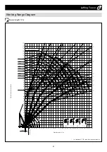 Preview for 105 page of Hitachi Sumitomo 6000SLX Specifications