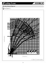 Preview for 106 page of Hitachi Sumitomo 6000SLX Specifications