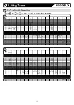 Preview for 108 page of Hitachi Sumitomo 6000SLX Specifications