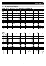 Preview for 109 page of Hitachi Sumitomo 6000SLX Specifications