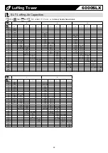 Preview for 110 page of Hitachi Sumitomo 6000SLX Specifications