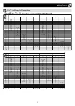 Preview for 111 page of Hitachi Sumitomo 6000SLX Specifications