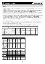 Preview for 112 page of Hitachi Sumitomo 6000SLX Specifications