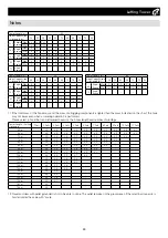 Preview for 113 page of Hitachi Sumitomo 6000SLX Specifications