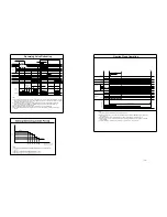 Предварительный просмотр 31 страницы Hitachi Summit RAC-18YH5 Service Manual