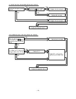 Предварительный просмотр 74 страницы Hitachi Summit RAC-18YH5 Service Manual