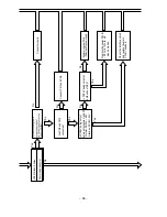 Предварительный просмотр 82 страницы Hitachi Summit RAC-18YH5 Service Manual