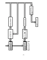 Предварительный просмотр 85 страницы Hitachi Summit RAC-18YH5 Service Manual