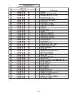 Предварительный просмотр 93 страницы Hitachi Summit RAC-18YH5 Service Manual