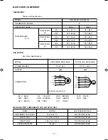 Preview for 19 page of Hitachi Summit RAC-18YH6 Service Manual