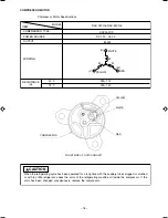 Preview for 20 page of Hitachi Summit RAC-18YH6 Service Manual