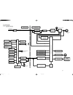 Preview for 24 page of Hitachi Summit RAC-18YH6 Service Manual