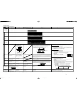 Preview for 25 page of Hitachi Summit RAC-18YH6 Service Manual