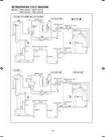 Preview for 31 page of Hitachi Summit RAC-18YH6 Service Manual